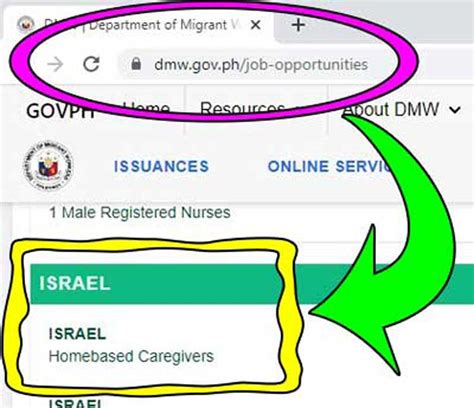 Israel Caregiver Jobs for Filipinos, Apply Directly to POEA/DMW!.